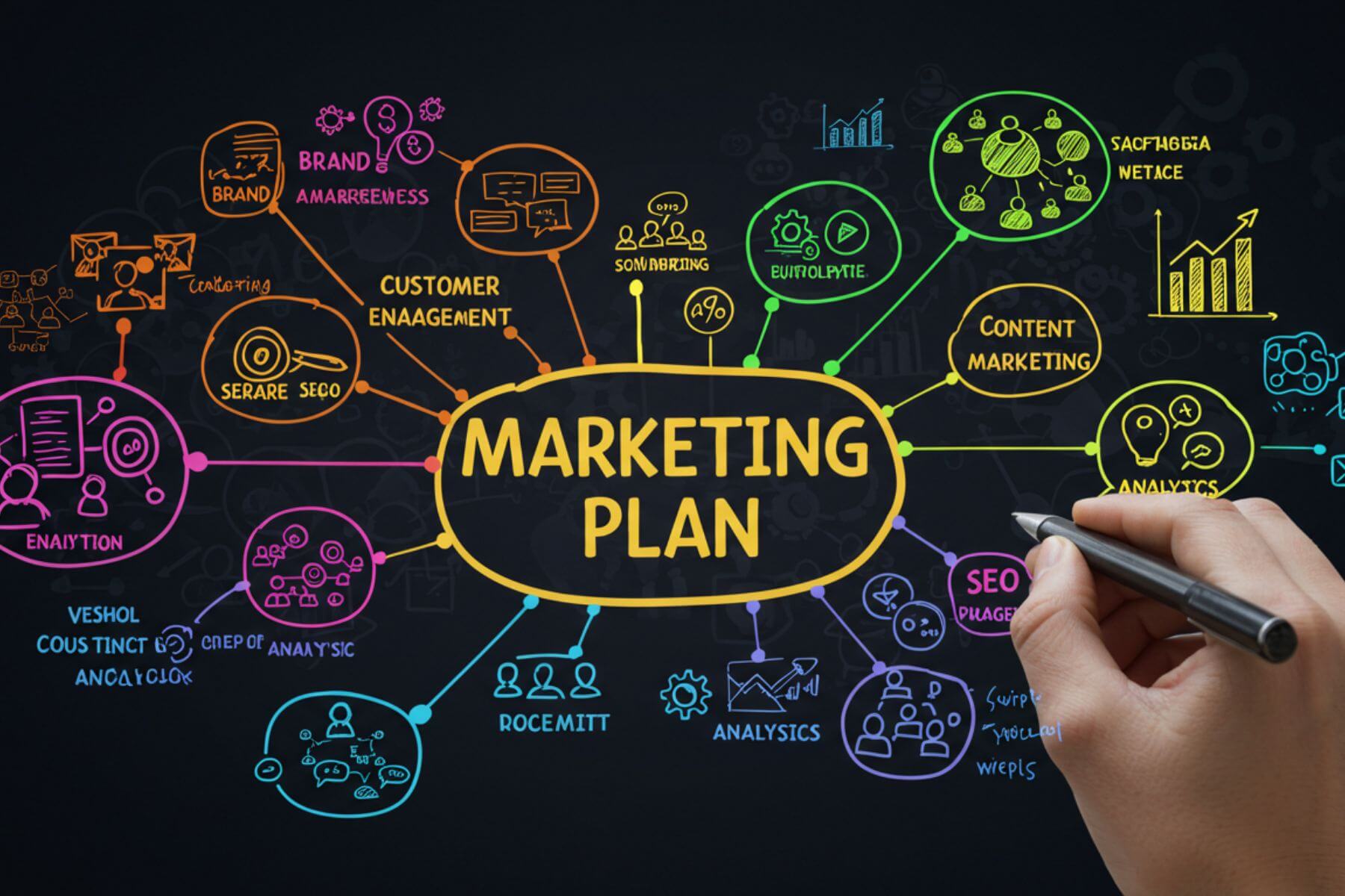 10 benefits of integrating generative engine optimization into your marketing plan dandan10