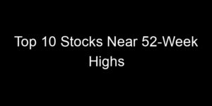 Read more about the article Top 10 Stocks Near 52-Week Highs